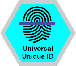 Universal Unique ID / Fingerprint Hexagon